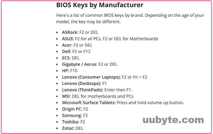 How to Open or Access BIOS in Windows 11 PC