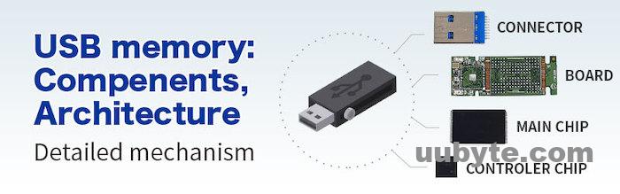 usb drive structure