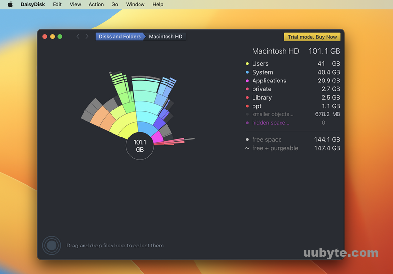 DaisyDisk