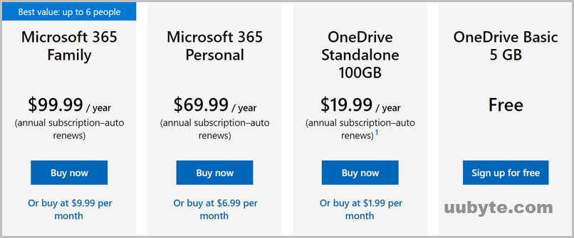 onedrive pricing