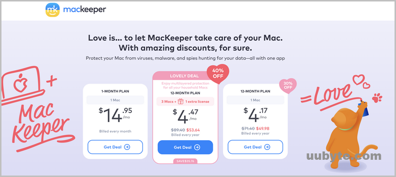 mackeeper pricing