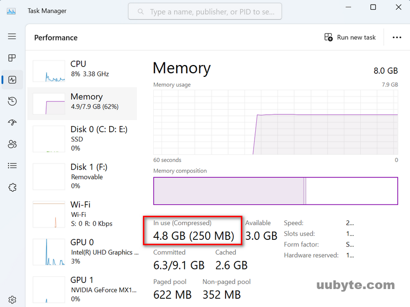 memory usage of normal windows 11