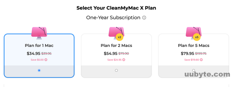 cleanmymac x pricing
