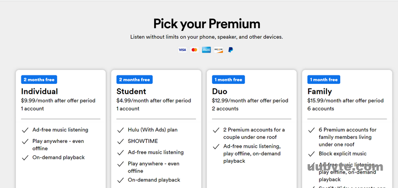 spotify premium pricing