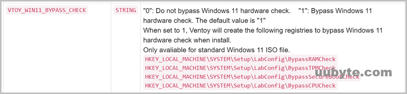 ventoy bypass windows 11 check