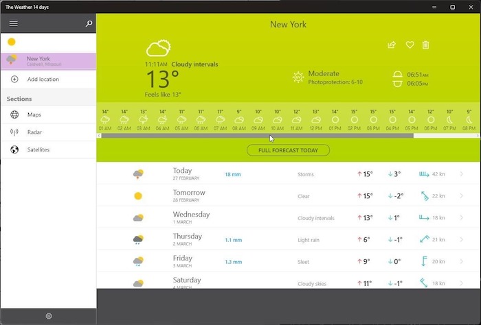 The Weather 14 days