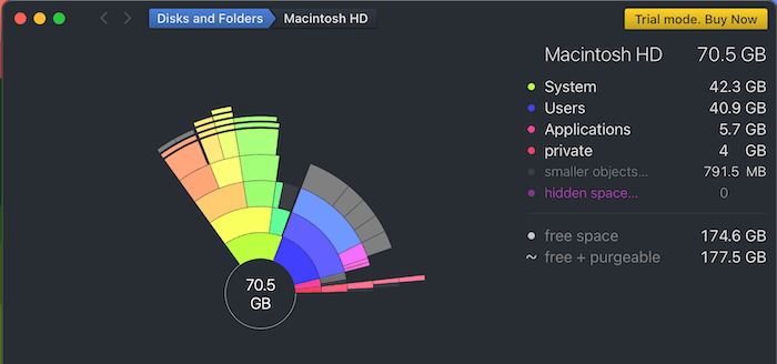 daisydisk scan result