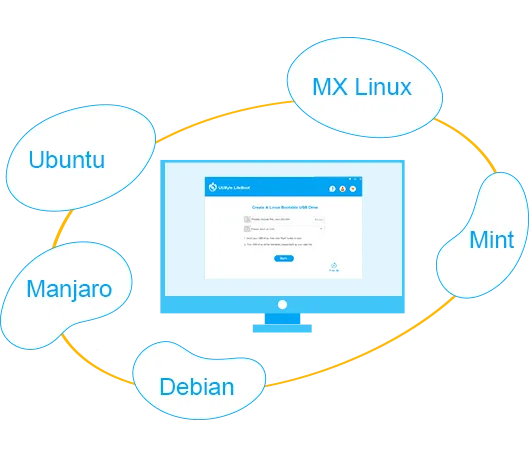 Linux Distributions Supported by LiteBoot 