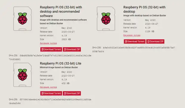 How to Install NOOBS on a Raspberry Pi With a Mac