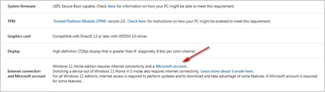Microsoft Account Required for Windows 11