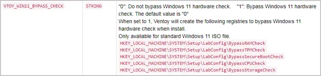 Bypass Windows 11 Checks Ventoy