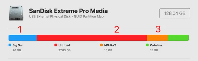 Partizionare USB Disk Utility Mac